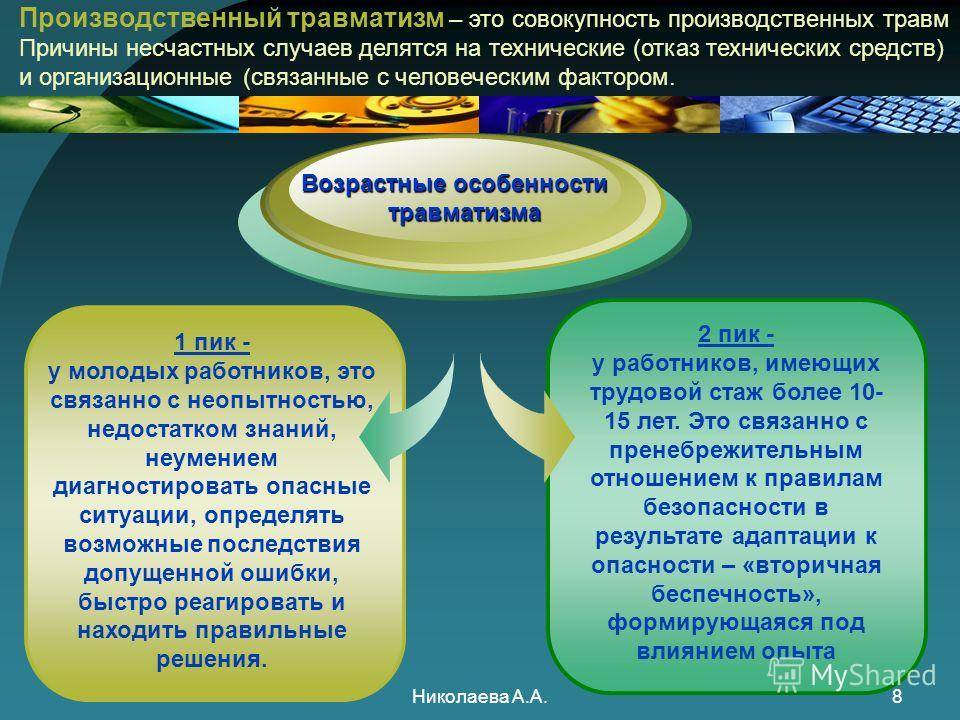 Производственные факторы и профессиональный риск. Методы и средства предупреждения несчастных случаев. Психологические личностные причины травматизма. Психологические причины производственного травматизма. Факторы производственного травматизма.