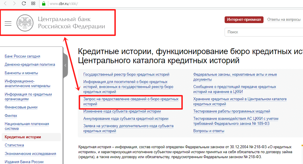 Как узнать свою кредитную историю. Код субъекта кредитной истории. Центральный каталог кредитных историй. Код субъекта кредитной истории в договоре. Центральный каталог кредитных историй запрос.