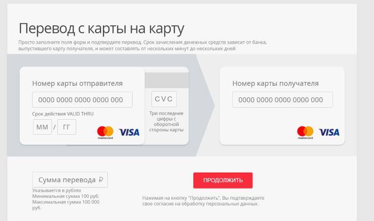 Перевод денег с кредитной карты ВТБ на карту Сбербанка