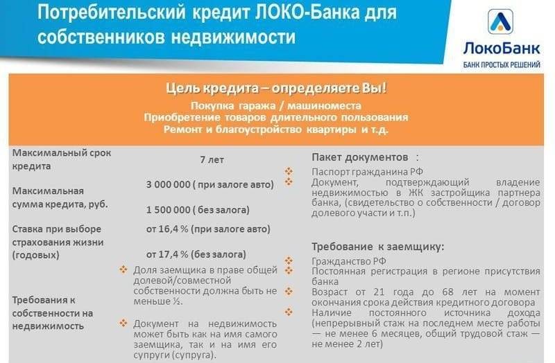 Кредиты локо-банка в москве 2021 - оформить кредит в локо-банке онлайн, условия для физических лиц, проценты