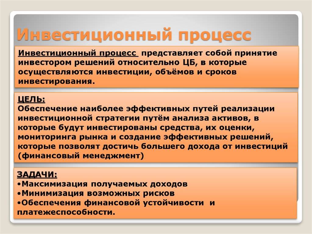 Организации инвестиционного процесса. Инвестиционный процесс. Понятие инвестиционного процесса. Процесс инвестирования. Основные стадии инвестиционного процесса.