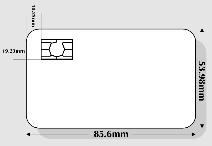 Какие размеры банковской пластиковой карты являются стандартом?