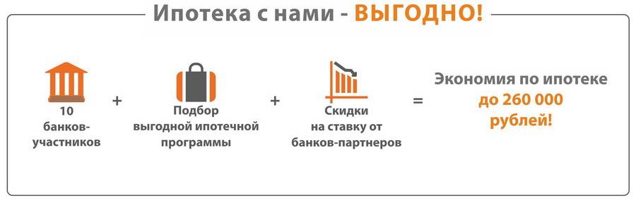 Потребительский кредит на жилье или ипотека— что лучше? | банк русский стандарт