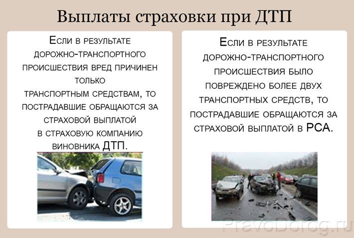 Возмещение вреда пешеходу пострадавшему в дтп // иооо "главная дорога" - иркутск
