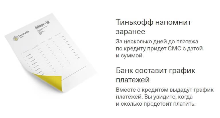 Ответы тинькофф сегодня 5. График платежей тинькофф. График платежей по кредитной карте тинькофф. Графике платежей по кредиту тинькофф. Банк тинькофф график платежей по кредиту.