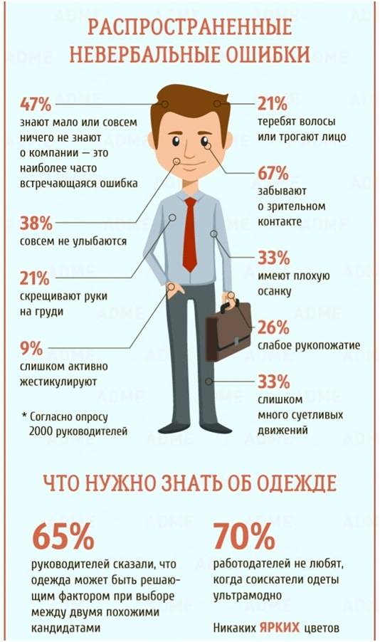 Сколько нужно фото при устройстве на работу