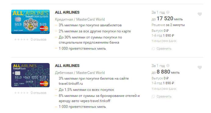 Кредитные карты с милями всех авиакомпаний: аэрофлот, s7 и другими