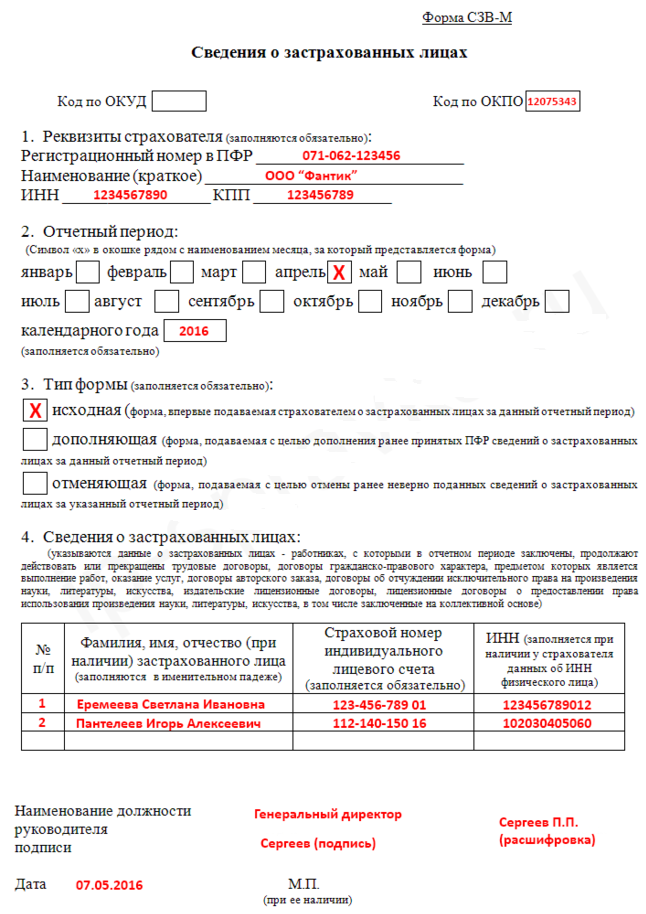 Новая отчетность в пфр с 2020 года