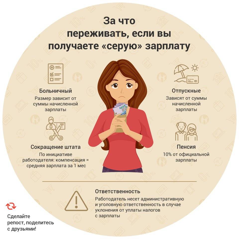 Зарплата в конвертах: суть, плюсы и минусы, ответственность :: businessman.ru
