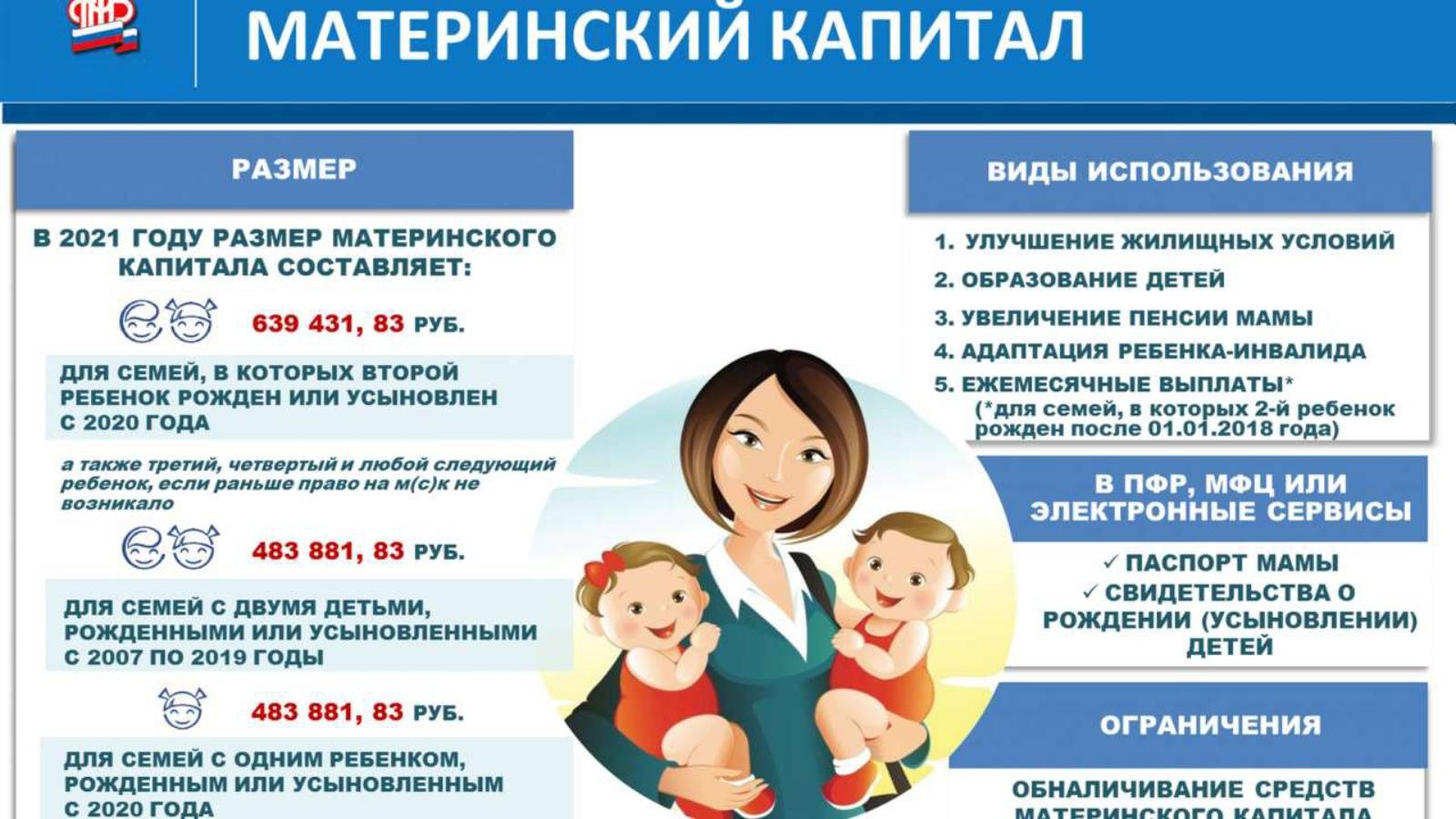 Единовременная выплата из материнского капитала: 25 тысяч наличными. - права семей