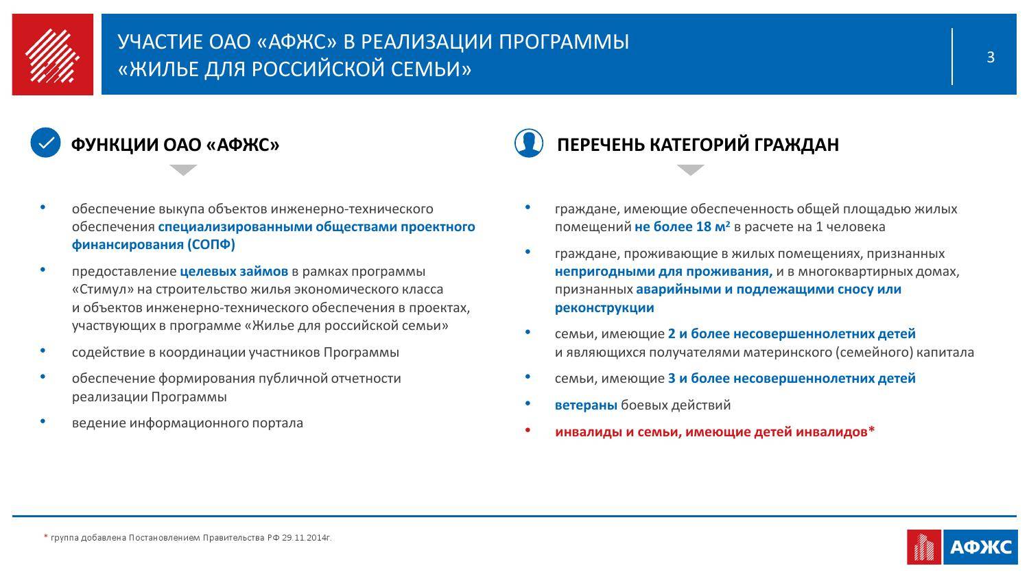 Программа «жилье для российской семьи»: как стать участником, условия и сроки оформления, документы - yurexpert42 - бесплатная юридическая помощь
