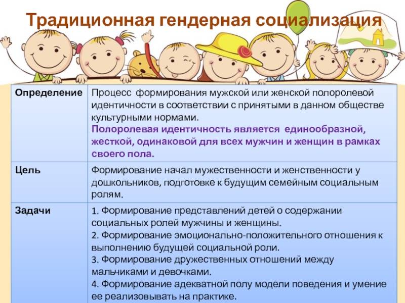 Мужской и женский стиль управления