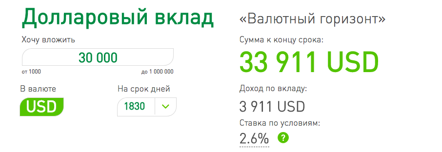 Нс банк курс валют москва сегодня. Валютные вклады. Долларовые вклады в банках. Счет в долларах. Долларовый счет в банке.