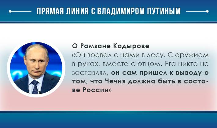 В саморегулируемой организации «МиР» прокомментировали слова президента РФ
