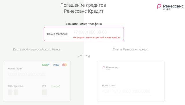 Потребительские кредиты с возможностью онлайн заявки ренессанс кредита 
 в
 москве