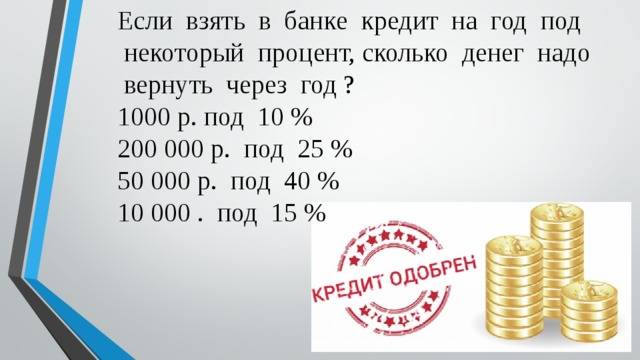 Кредиты на 1000000 рублей в одинцово, взять кредит 1 миллион рублей наличными без справок и поручителей