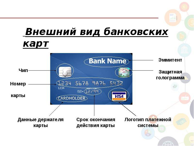 Как активировать кредитную карту сбербанка