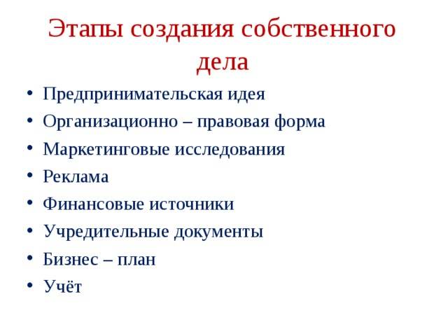 Презентация основные этапы создания собственного дела