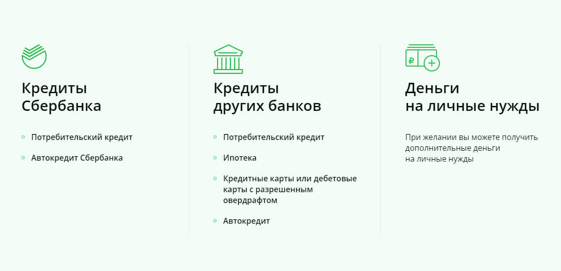 Рефинансирование кредитных карт: 9 лучших предложений для физических лиц в банках россии