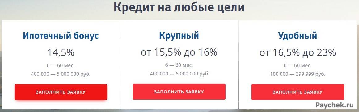 Взять кредит в ВТБ банке. ВТБ банк кредит потребительский взять. ВТБ кредит на любые цели. Какой процент в ВТБ на потребительский кредит.