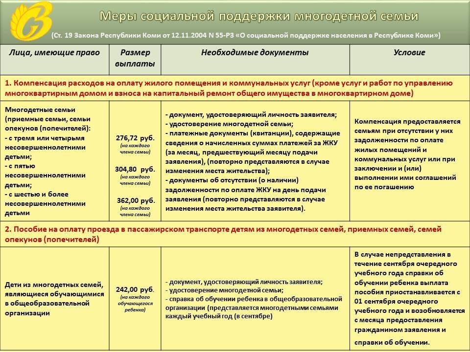 Проект закона о многодетных семьях