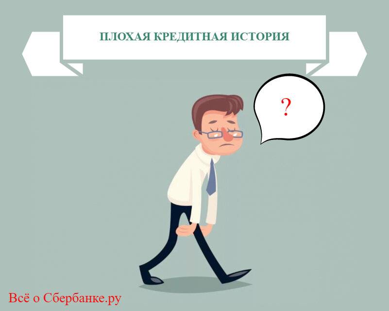 7 банков и 4 мфо, где взять кредит с плохой кредитной историей