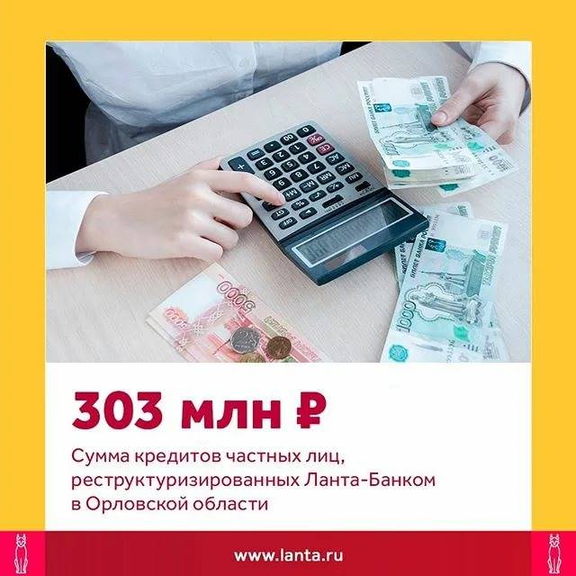 Реструктуризация кредита в хоум кредит банке: инструкция, советы %dateyear%