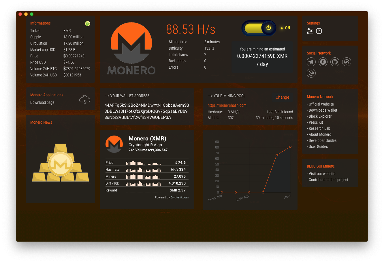 Which Darknet Markets Accept Zcash