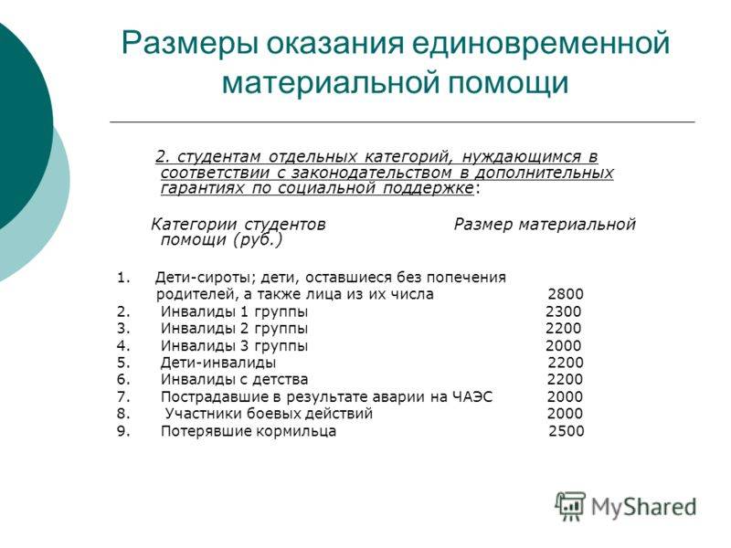 Единовременная материальная помощь