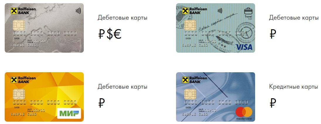 Стоит ли открывать кредитную карту райффайзенбанка: условия пользования и отзывы клиентов
