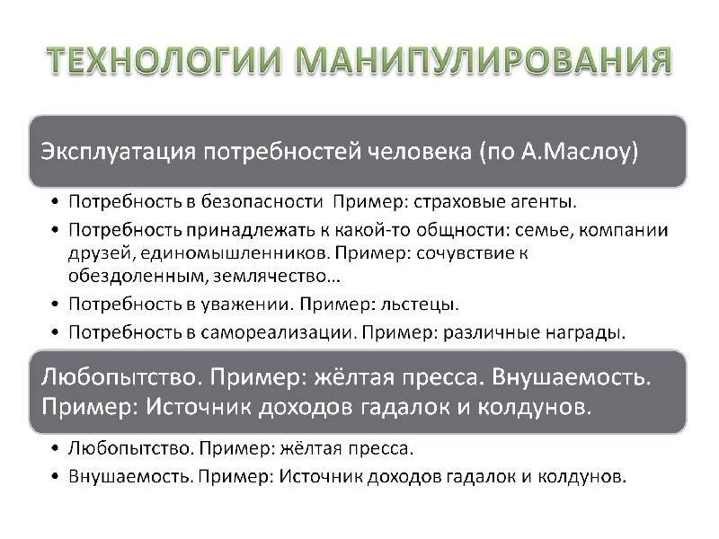Манипуляции в бизнесе: 11 способов манипулирования. 8 способов защиты от манипуляций.