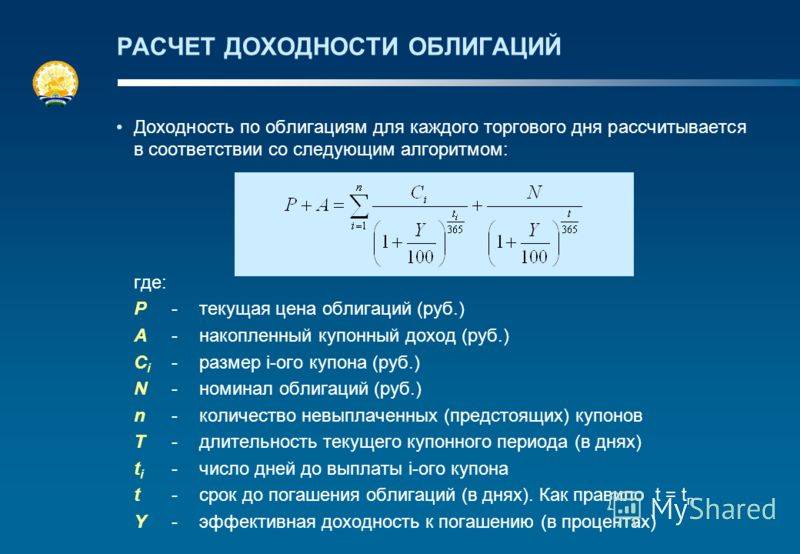 Карта доходности облигаций