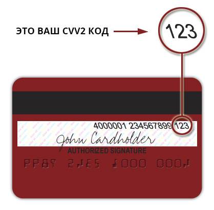 Cvv код безопасности на банковских картах