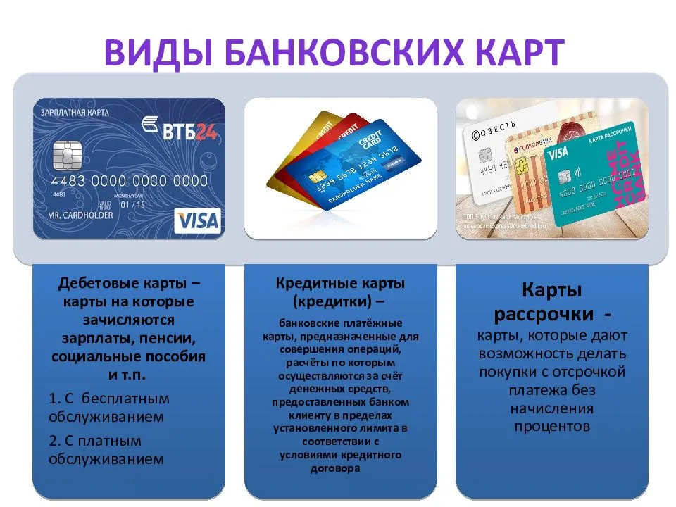 Банковская карта для путешествий за границу, дебетовая и кредитная карты для поездок в европу, азию и всему миру