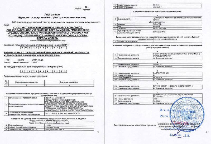 Внести изменения ип в егрип, внесение кодов деятельности оквэд