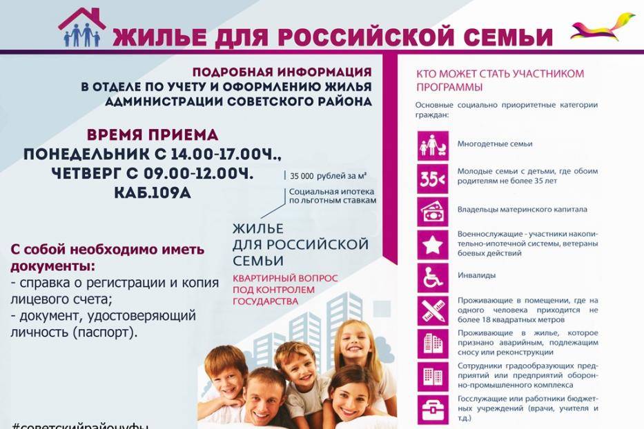Как приобрести жилье по программе "жилье для российской семьи"?
