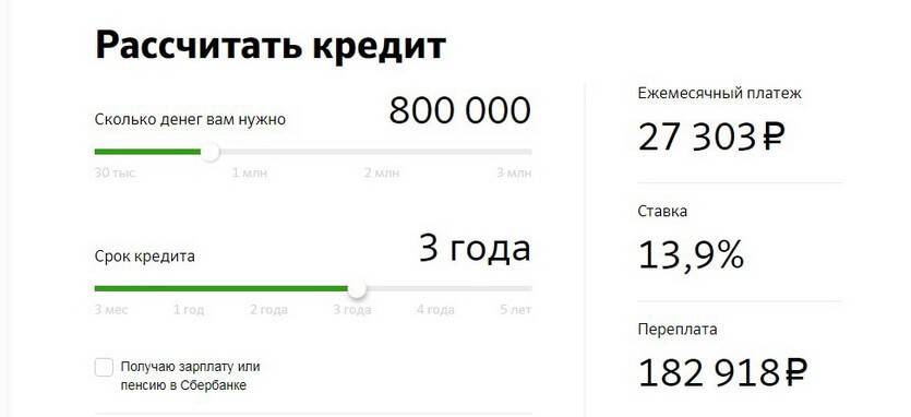 Как взять 30 тысяч рублей в кредит в сбербанке