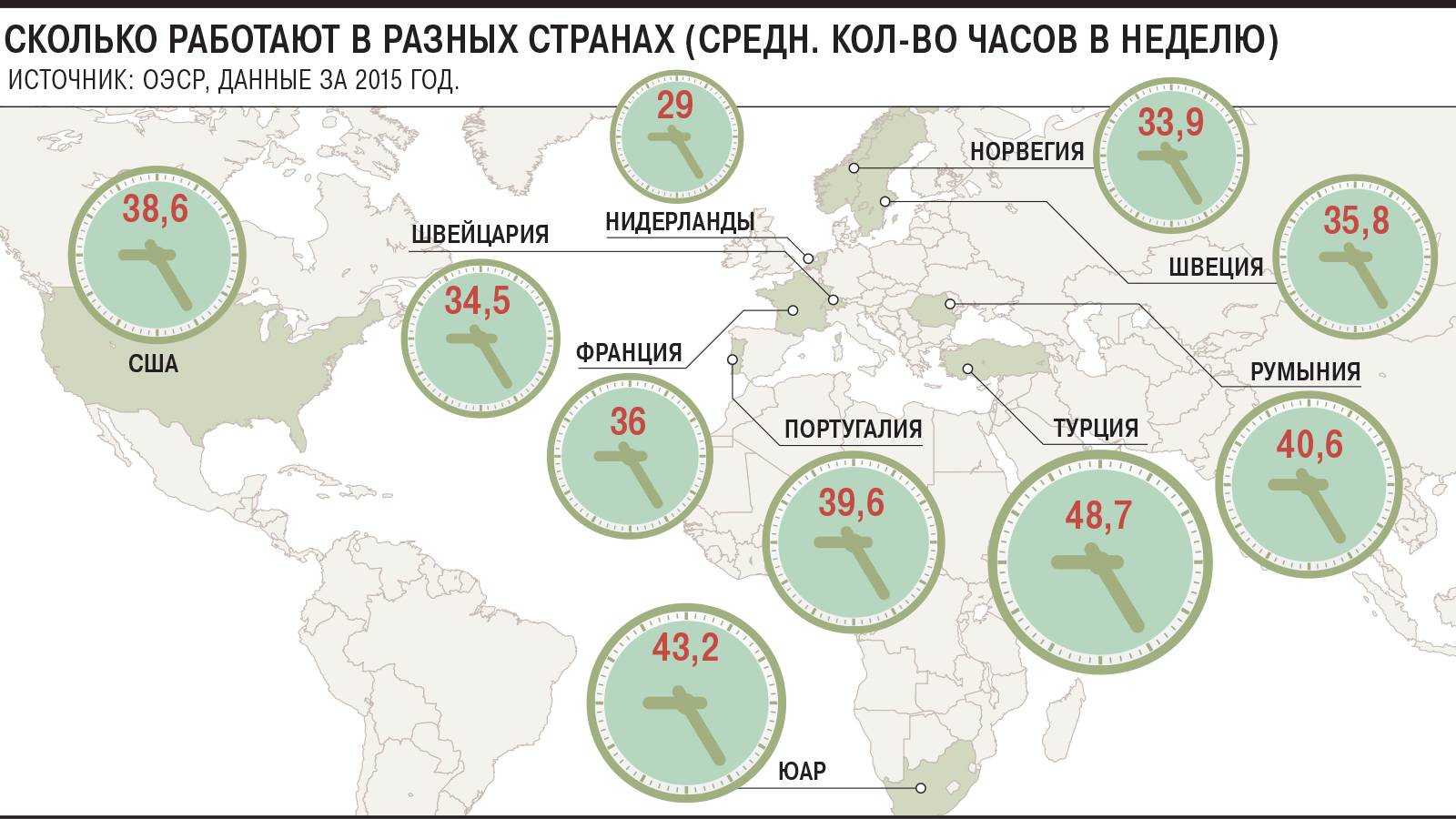 Часы в странах