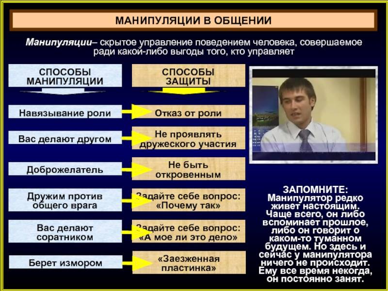 Кто может манипулировать вами. Типы манипуляций в общении. Методы манипуляции в общении. Способы манипулирования людьми. Приемы манипуляции в общении.