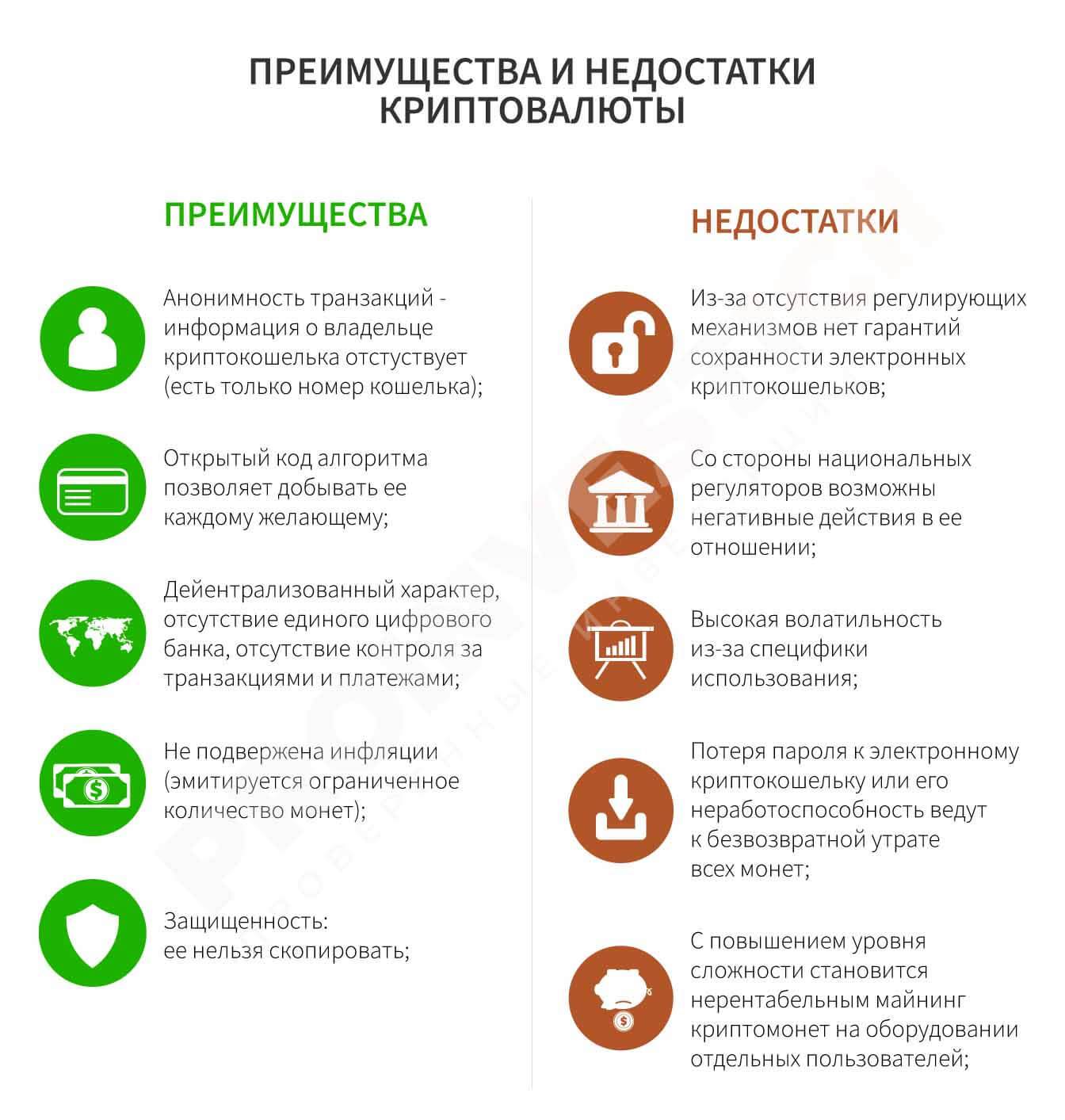 Криптомат для покупки биткоин: для чего нужны автоматы bitcoin, чего ждать в россии
