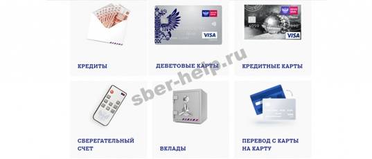 Кредитные карты почта банк – оформление, условия