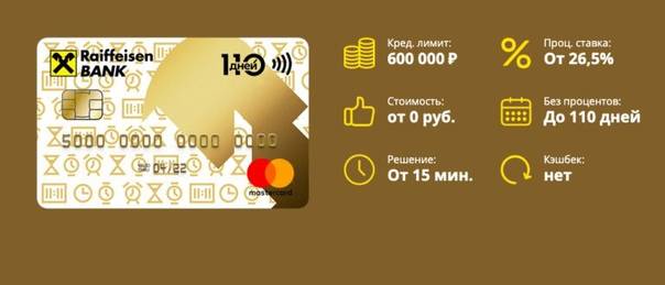 Кредитные карты райффайзенбанка: какую выбрать, сравнение условий и тарифов, отзывы