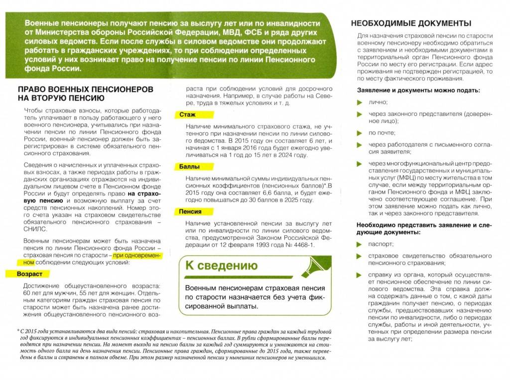 Пенсии за выслугу лет - право социального обеспечения россии (2016)