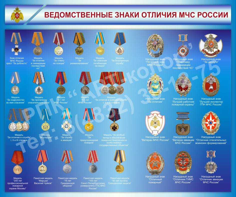 Вручение медали 25 лет мчс россии: какие льготы положены награжденным