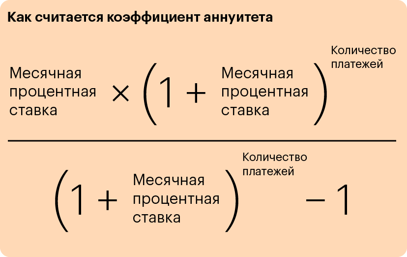 как рассчитать аннуитетный платеж