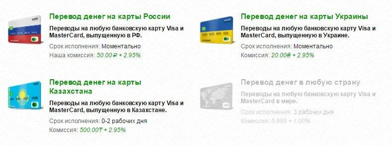 Как перевести деньги в украину из россии на карту, через вестерн юнион, через сбербанк
