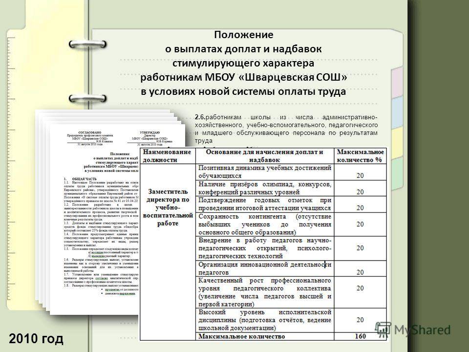 Стимулирующих выплатах преподавателям