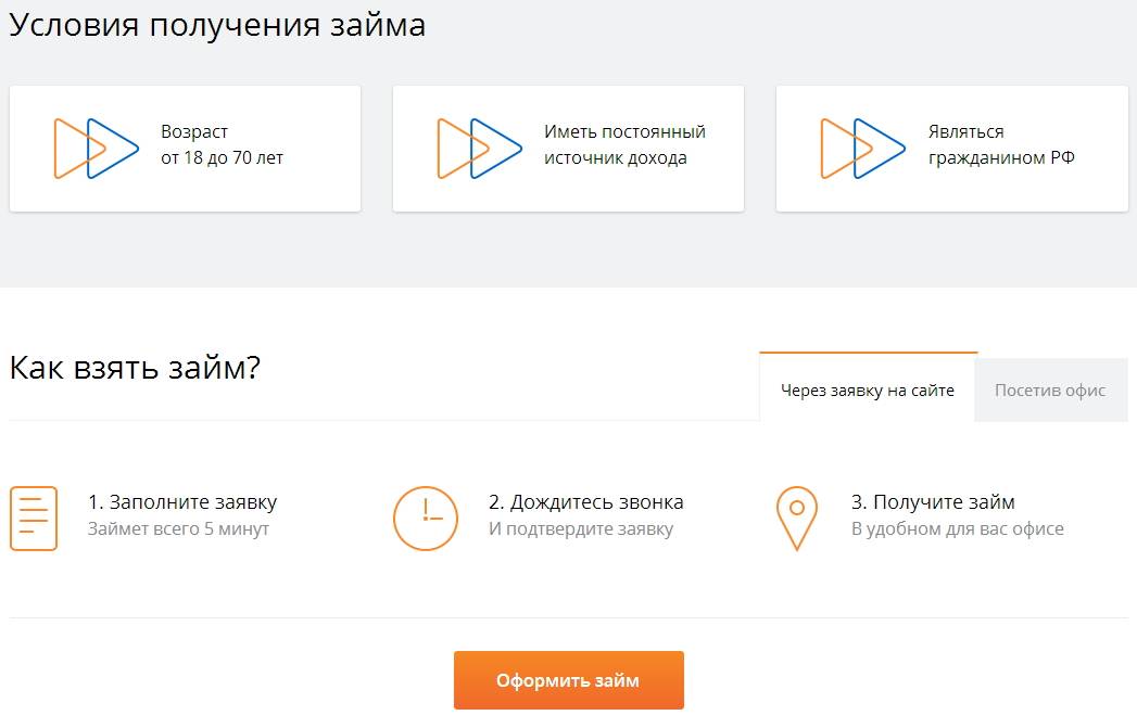 Быстроденьги в москве онлайн ‐ оформить займ, взять взаймы в офисах компании