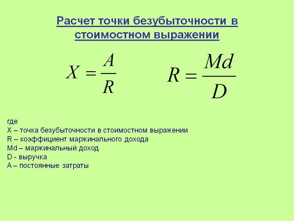 Объем продаж в рублях формула. Формула точки безубыточности формула. Формула точки безубыточности ФОРМУЛАМУ. Формула расчета точки нулевой прибыли. Безубыточный объем как рассчитать.