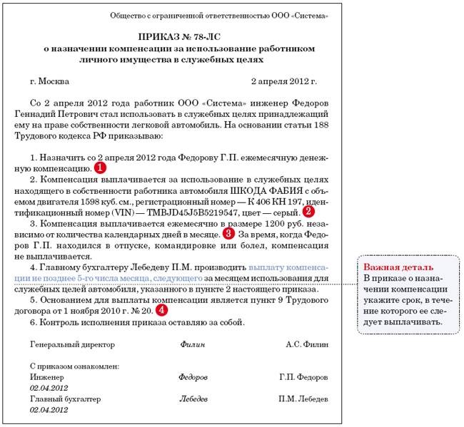 Соглашение на возмещение расходов образец